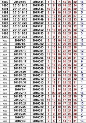 旧澳门开奖结果+开奖记录,快速解答执行方案_W70.866