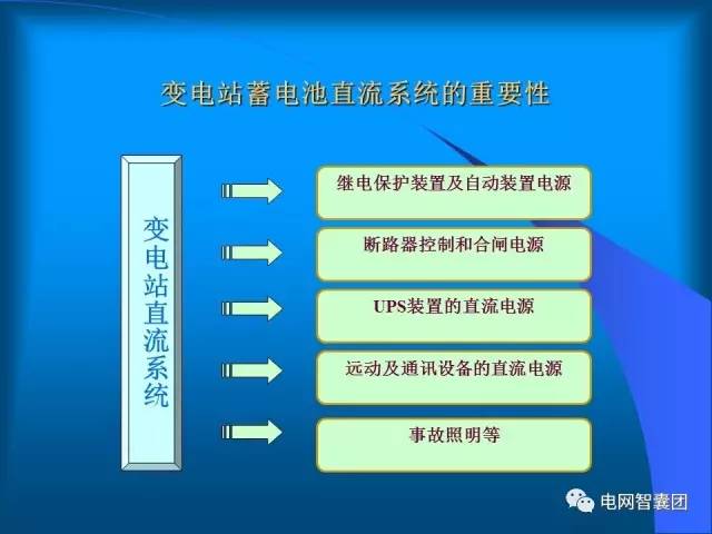 远方的呼唤 第2页