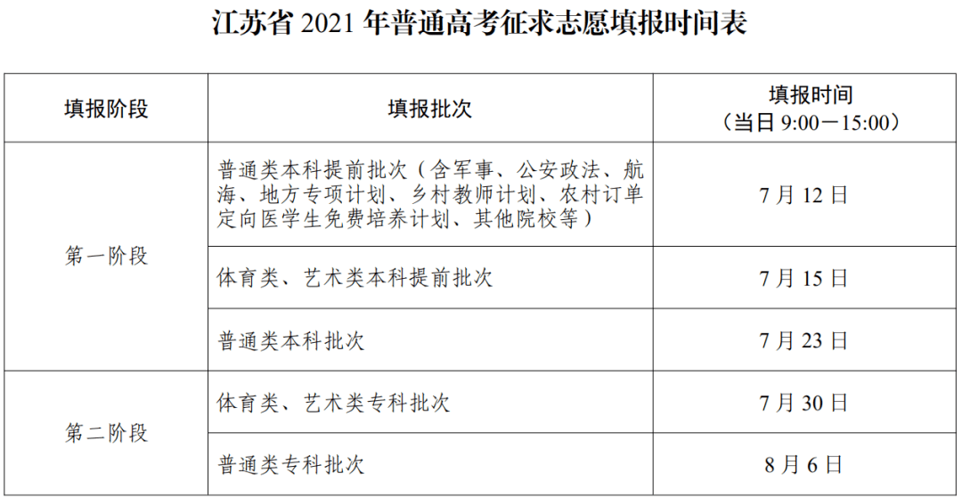 河西区特殊教育事业单位人事任命动态更新