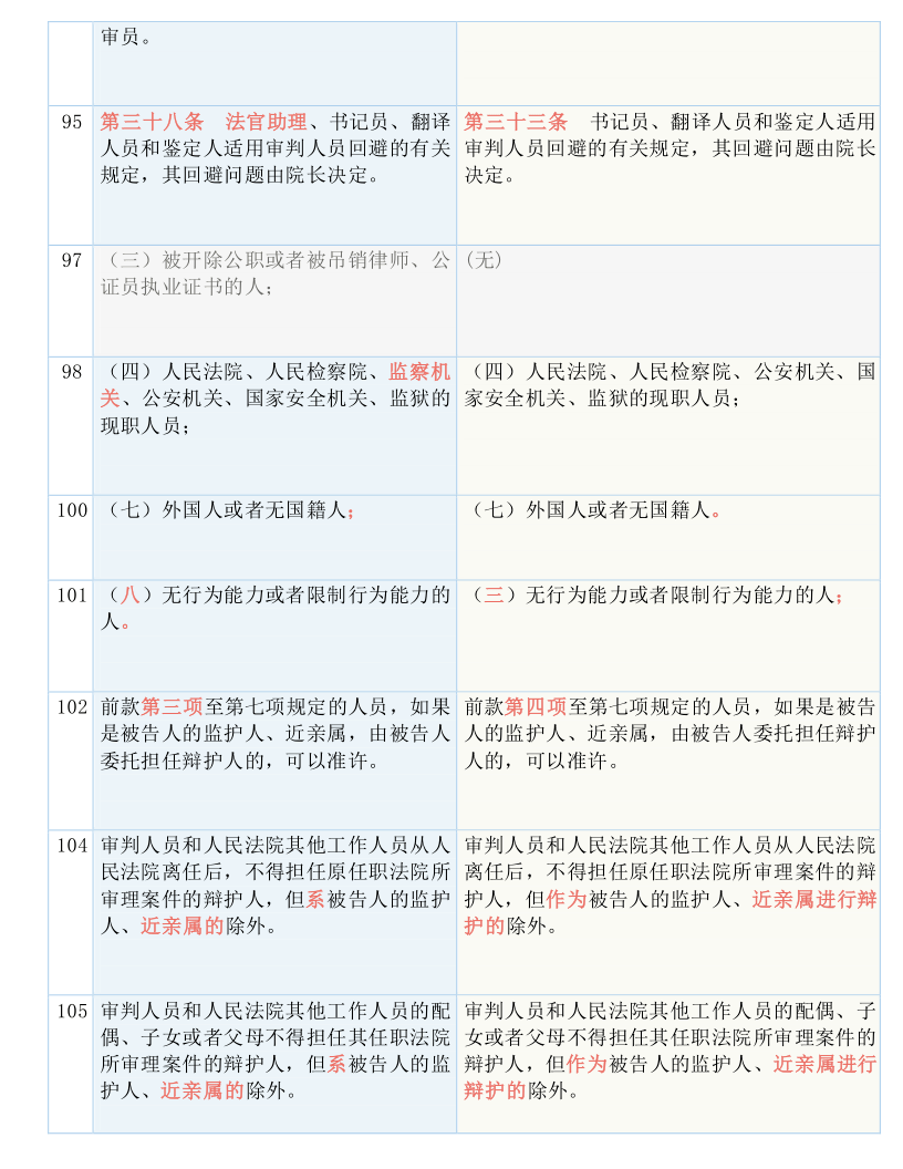 2024新澳最准最快资料,广泛的解释落实方法分析_粉丝版335.372