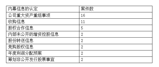 澳门内部最准资料澳门,快捷方案问题解决_精装版98.968