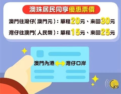 2024正版澳门跑狗图最新版今天,调整方案执行细节_理财版88.93