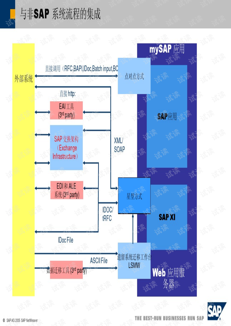 香港正版资料全图,仿真实现方案_L版59.502