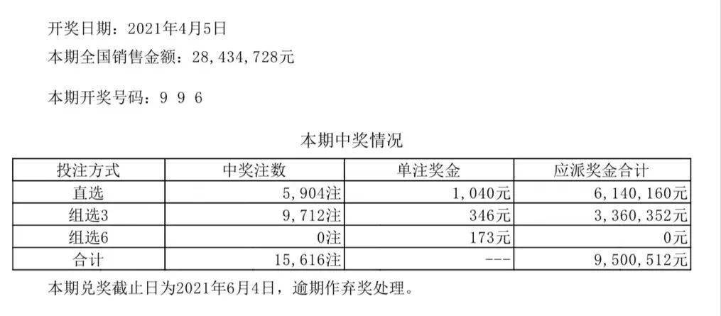 澳门六开彩开奖结果记录,详细解读定义方案_Chromebook85.288