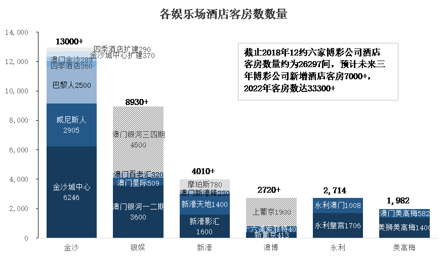 新澳门六和免费资料查询,深度分析解析说明_VE版80.480