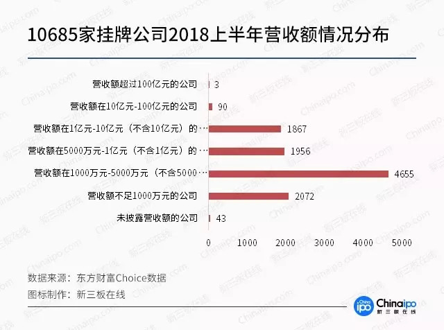 白小姐三肖三期必出一期开奖哩哩,统计数据解释定义_薄荷版72.733