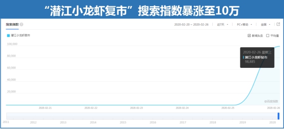 新澳门开奖结果+开奖记录 - 百度,数据支持设计_GT78.800