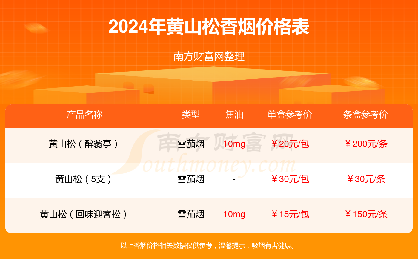 管家婆一码中一肖2024,数据资料解释落实_基础版62.291