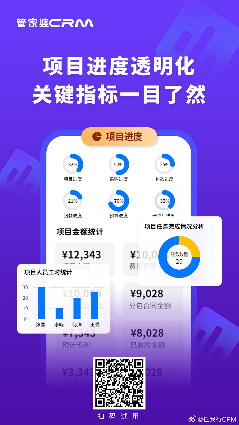 管家婆一码中奖,全面解析数据执行_9DM58.536