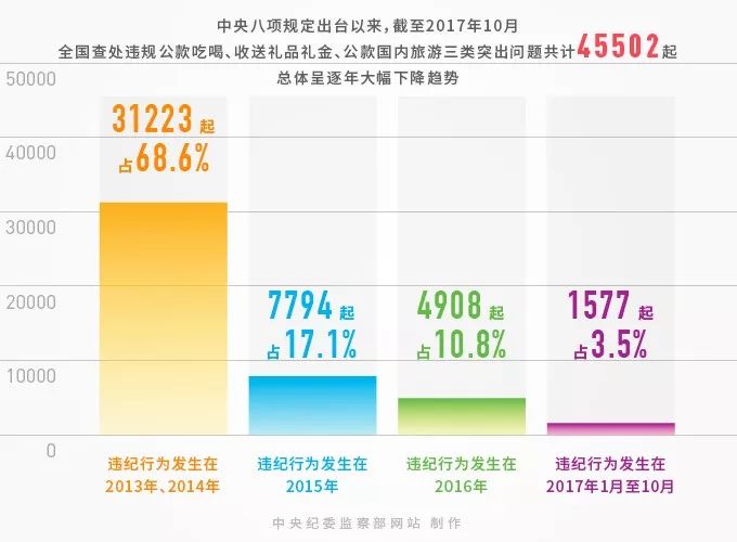 管家婆2024一句话中特,真实解析数据_升级版56.185