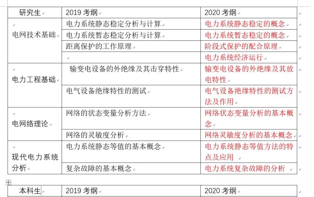 新澳门大众网官网今晚开奖结果,专业调查解析说明_MT63.357