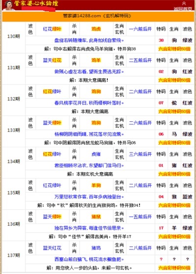 澳门管家婆一肖中特2019,广泛方法解析说明_精装版91.392