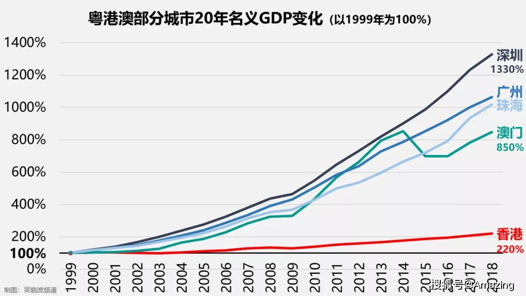 澳门平特一肖100%准确吗,深度数据解析应用_Nexus82.275