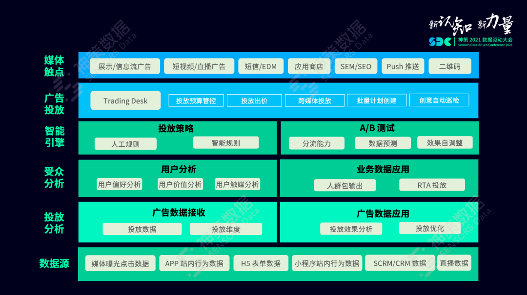 澳门神算子精准免费资料,全面执行分析数据_专属版20.94