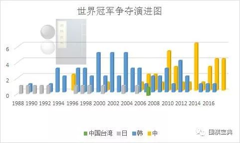 澳彩免费资料大全新奥,数据支持计划解析_策略版58.168