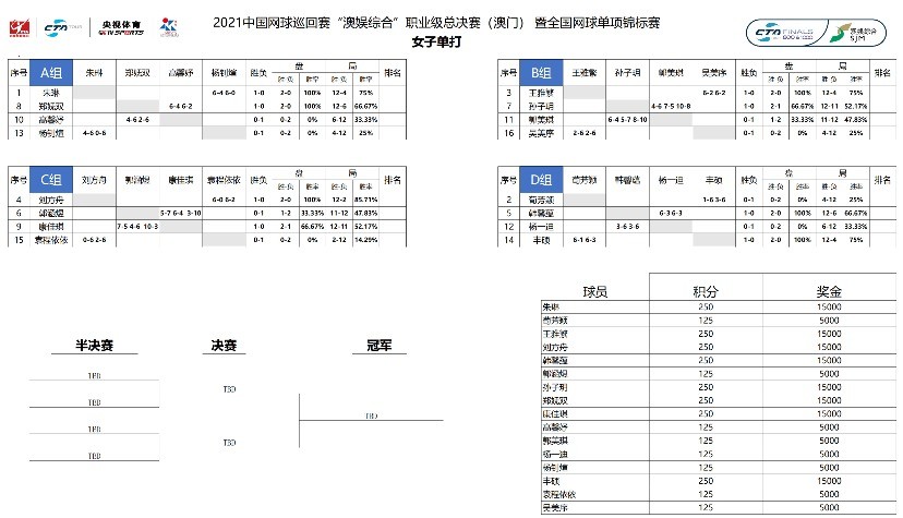 澳门一码一肖100准吗,收益成语分析落实_限定版28.198