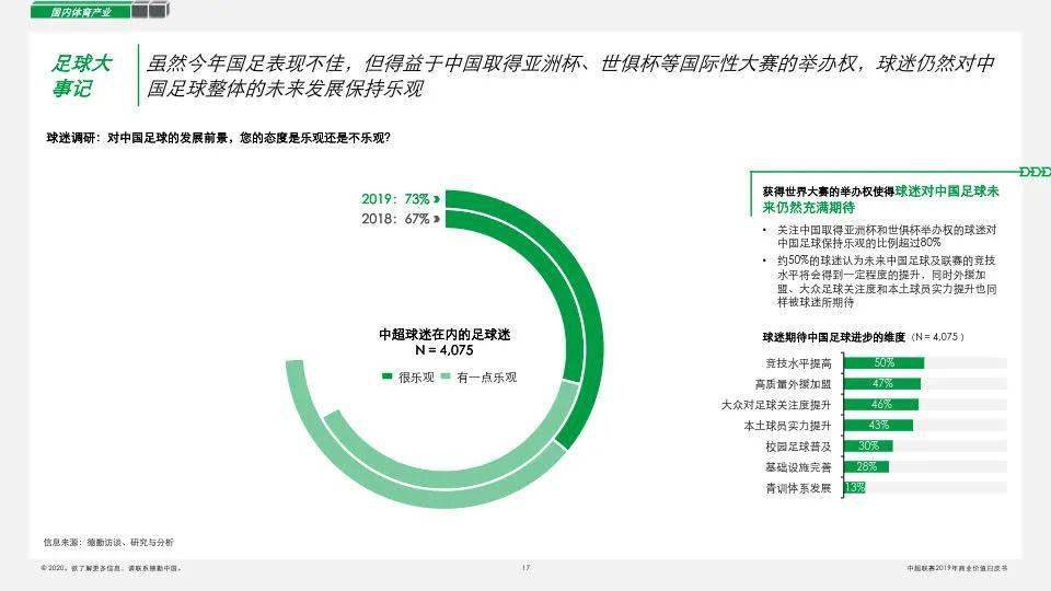 香港100%最准一肖中,深度评估解析说明_Windows28.645