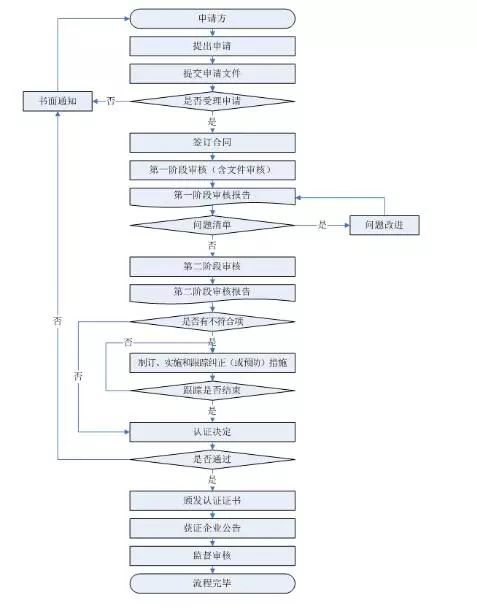 香港最快最准资料免费2017-2,最新解答解释定义_SHD97.966