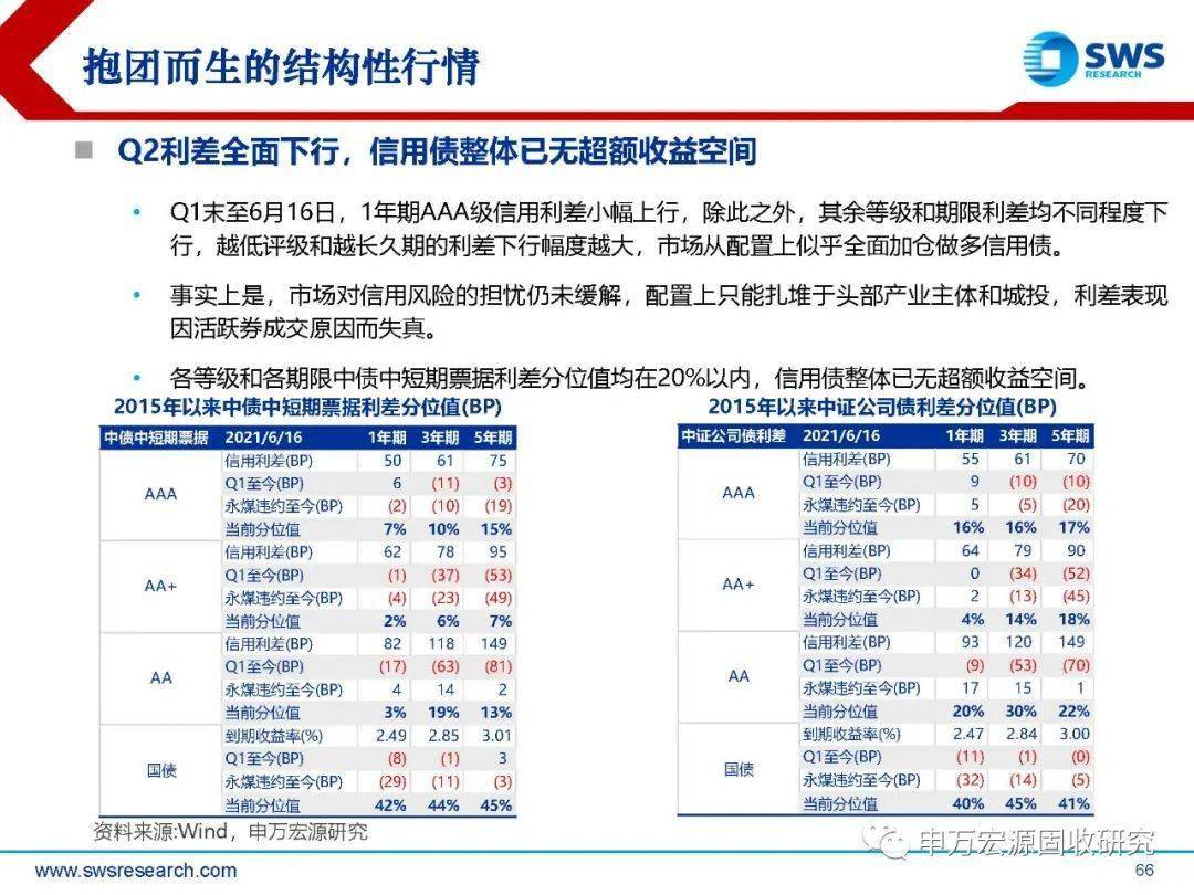 管家婆资料大全,市场趋势方案实施_经典版172.312