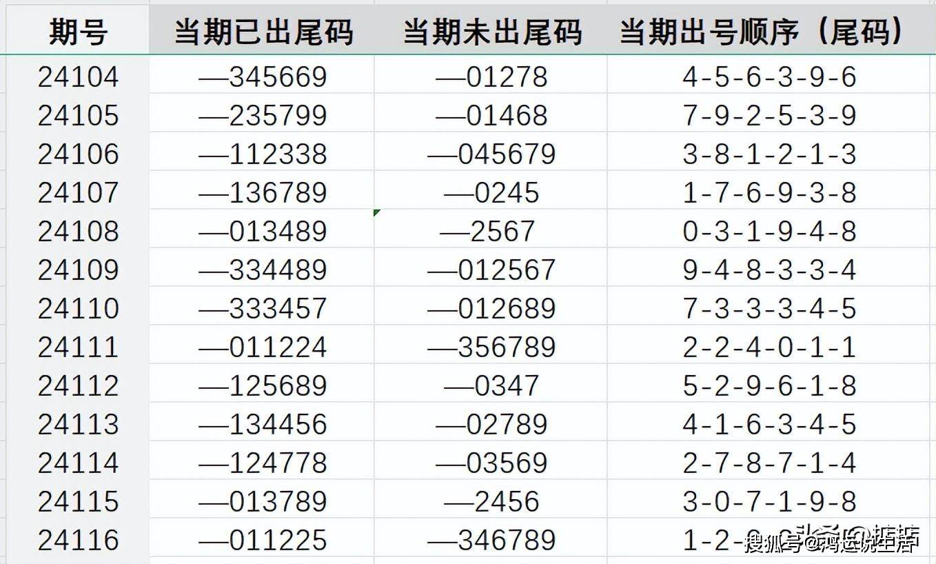 7777788888王中王开奖十记录网一,实地分析解析说明_SP88.434