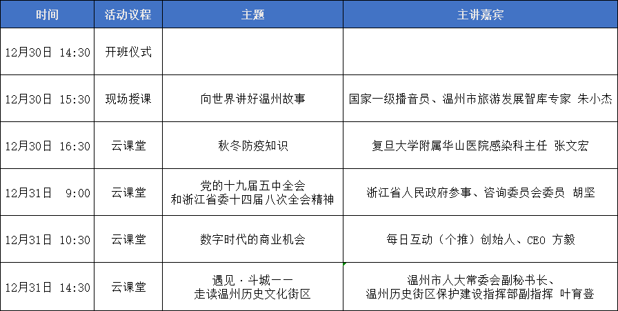 澳门一码一肖一特一中直播结果,理论分析解析说明_标准版90.65.32