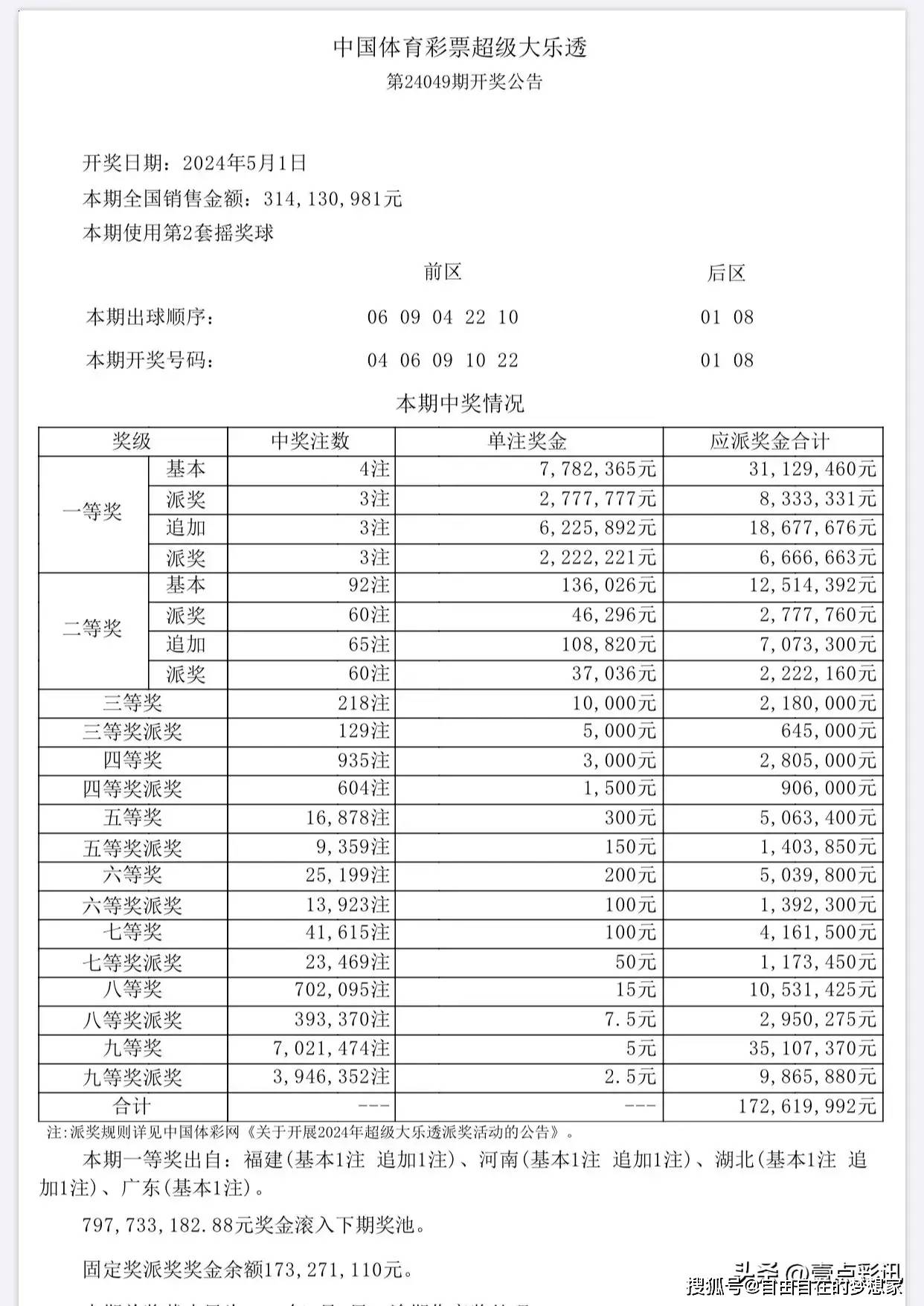 新澳今晚六给彩开奖结果,持久性计划实施_Surface35.910