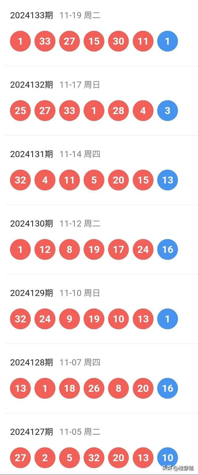 六开彩开奖结果开奖记录2024年,标准程序评估_限量款25.61