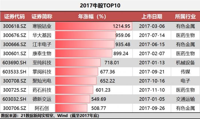 澳门今晚一肖必中特,深入数据应用计划_MT25.321