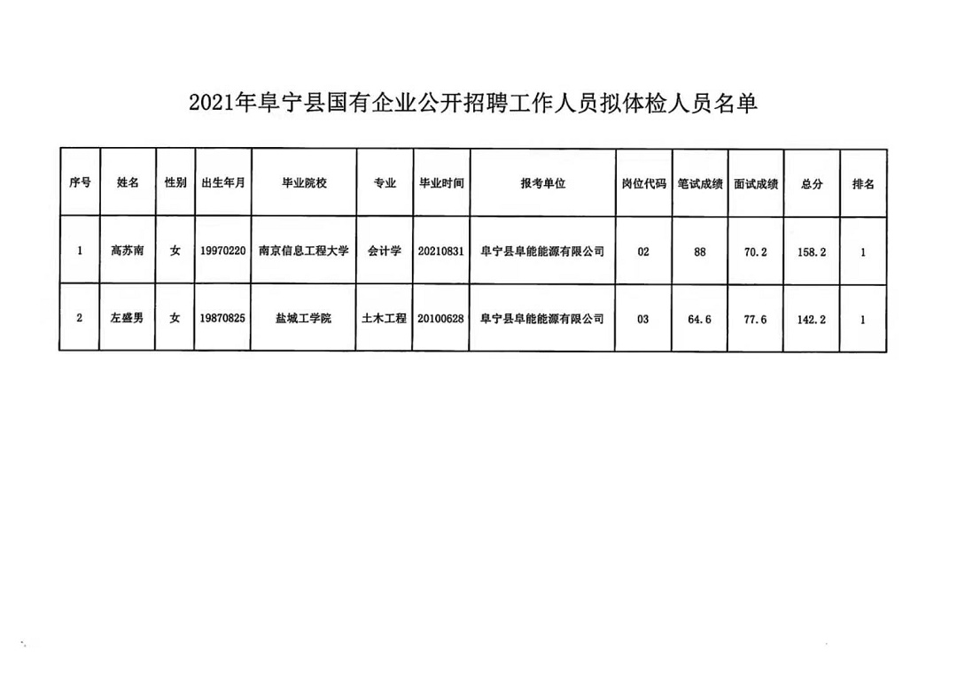 康雄乡最新招聘信息全面解析