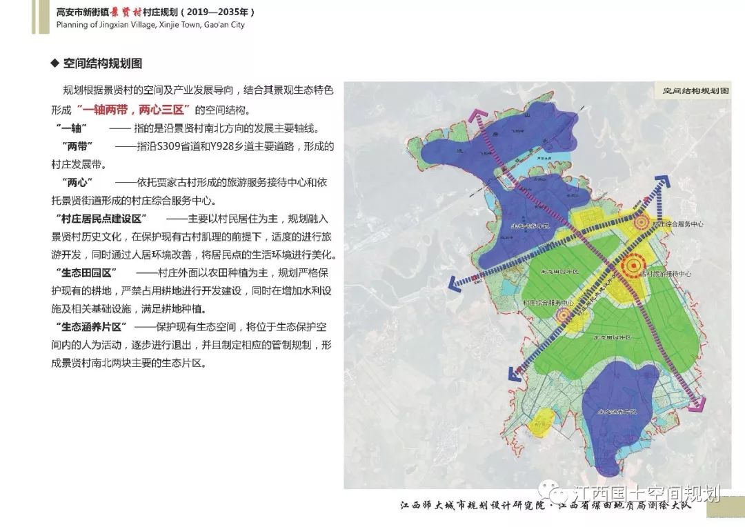 结多乡最新发展规划