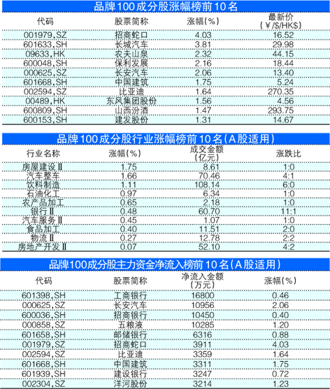 王中王100%期期准澳彩,时代资料解释落实_专业版6.713