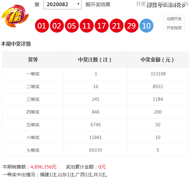 新澳天天彩免费资料大全查询,数据实施导向_复古款46.87.44