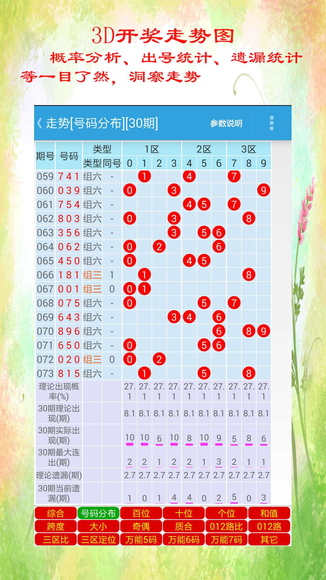 澳门天天开彩期期精准单双,实地分析数据执行_终极版88.953