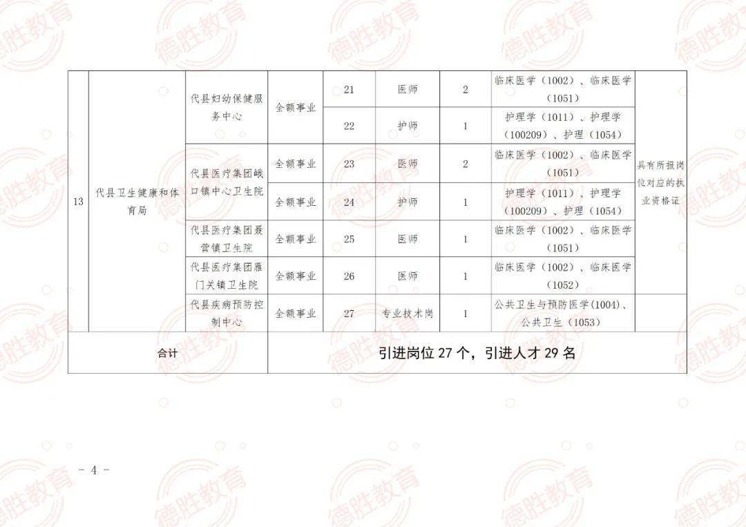 磐石市特殊教育事业单位招聘启事概览