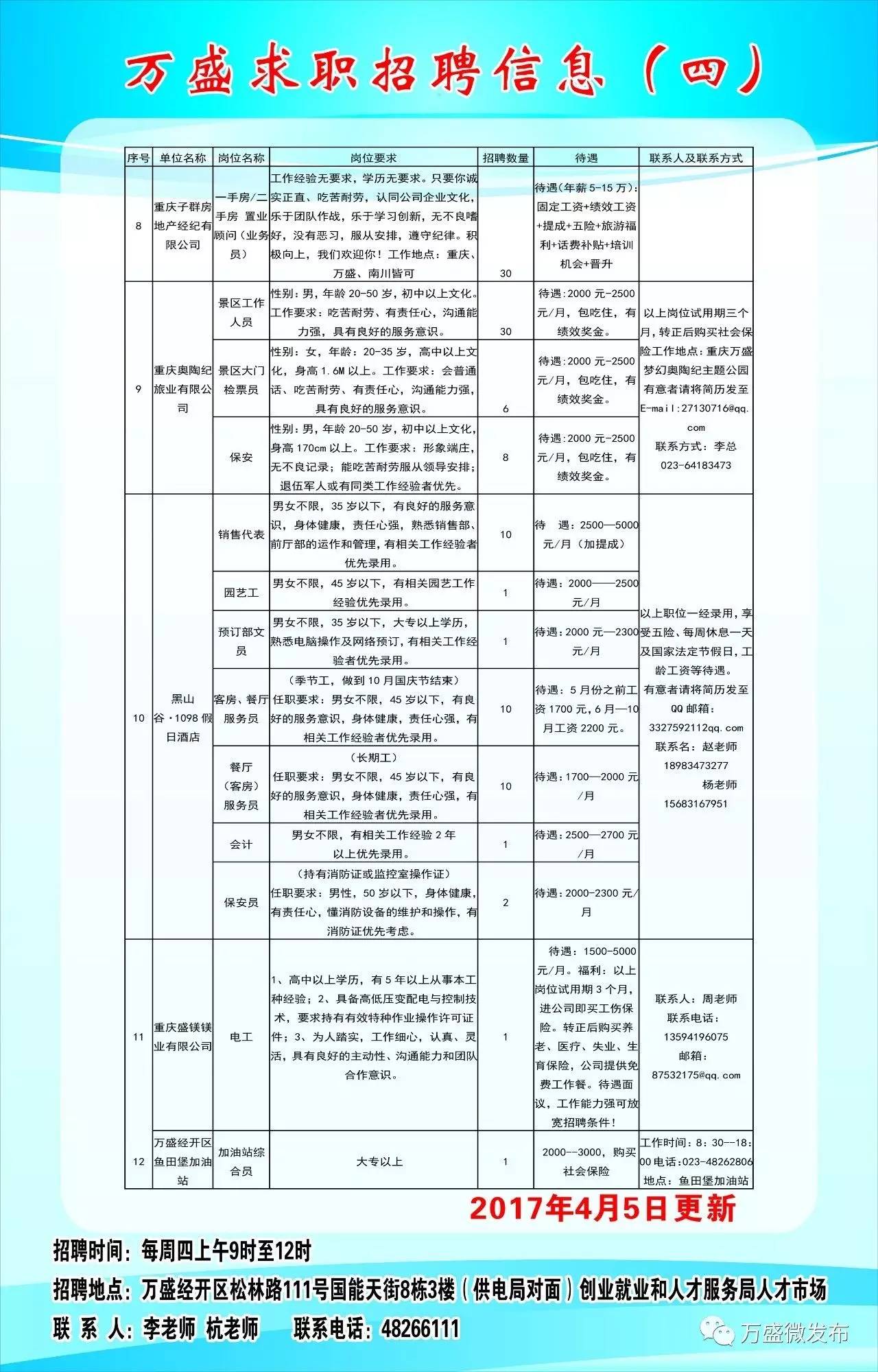 永丰县统计局最新招聘公告详解