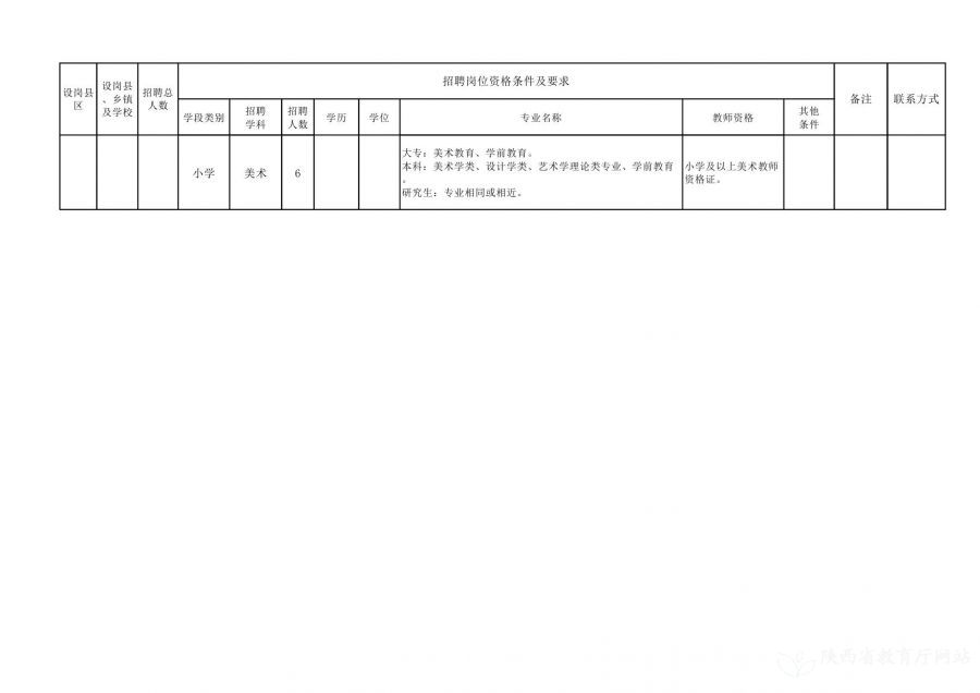 耒阳市级托养福利事业单位新项目，托起民生福祉，温暖城市怀抱