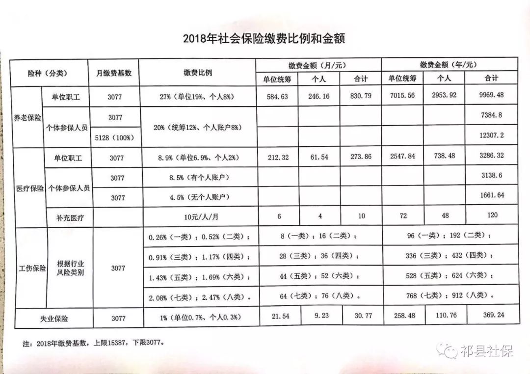 通海县级托养福利事业单位最新项目，托举幸福明天