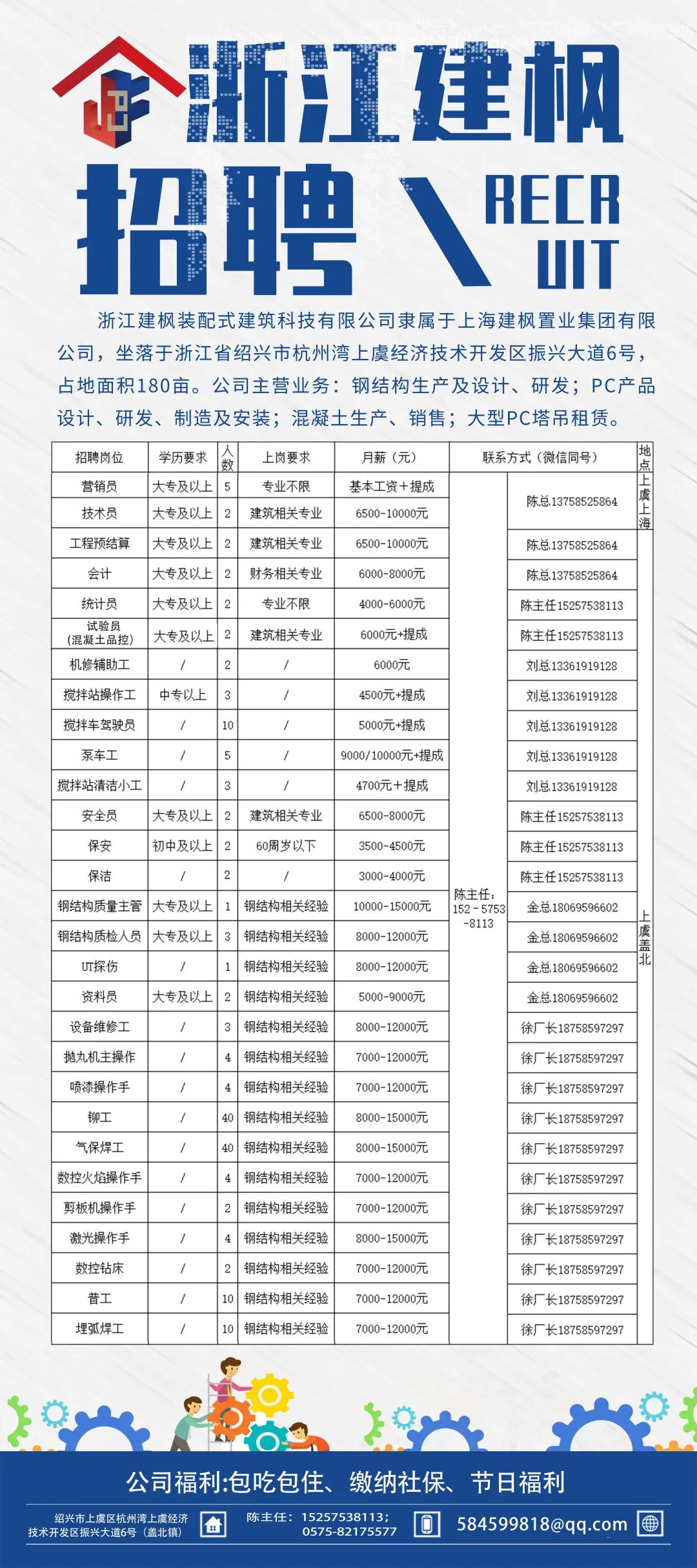 钱塘镇最新招聘信息汇总