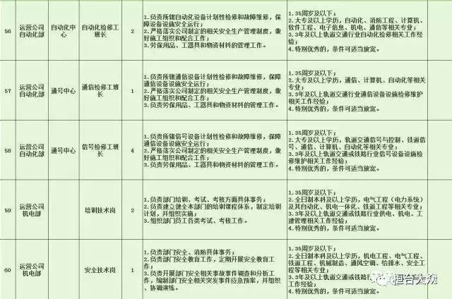 韶山市特殊教育事业单位招聘最新信息及解读