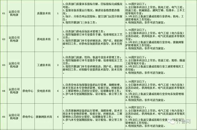 寿阳县特殊教育事业单位招聘最新信息概览