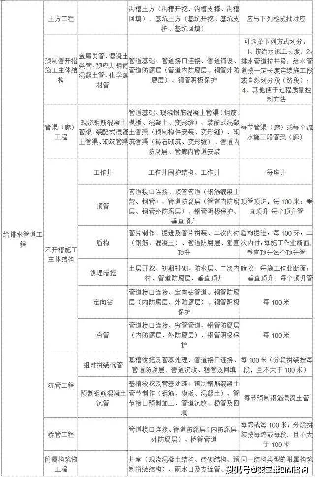 西青区成人教育事业单位最新项目探索与实践成果展示