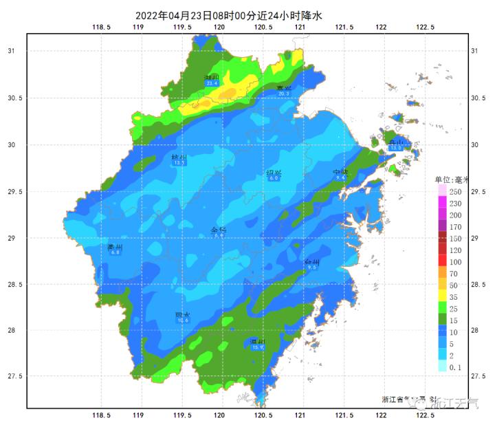 二都镇天气预报与气象深度分析