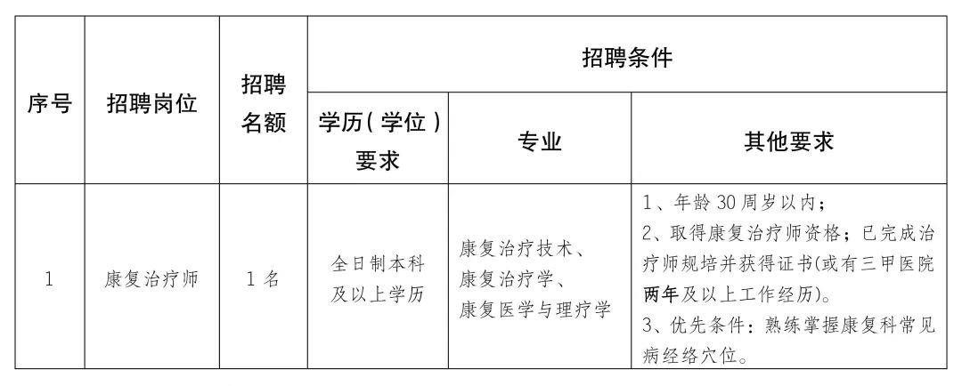 椒江区康复事业单位最新项目，重塑生活质量的希望工程