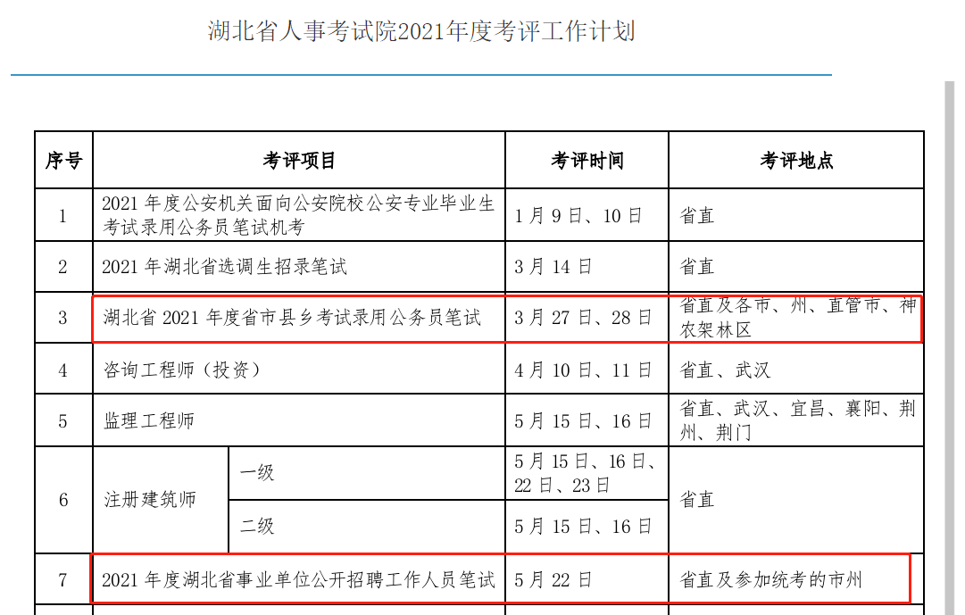 大宁县康复事业单位人事任命重塑康复事业未来篇章