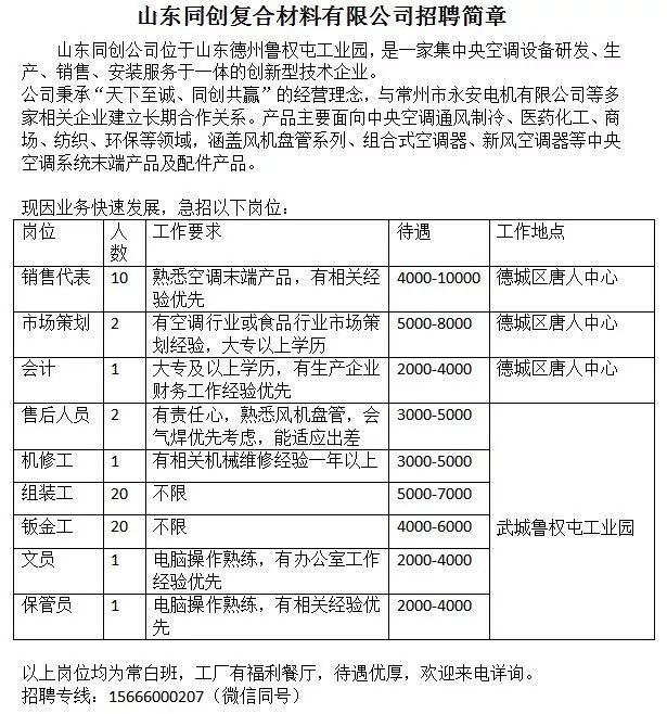 二河村最新招聘信息概览与解读