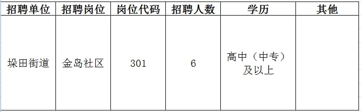 赣县初中最新招聘信息与人才招聘趋势深度解析