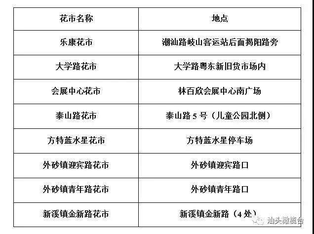 沁县级公路维护监理事业单位最新发展规划