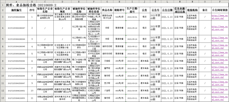 张家界市南宁日报社最新招聘启事概览