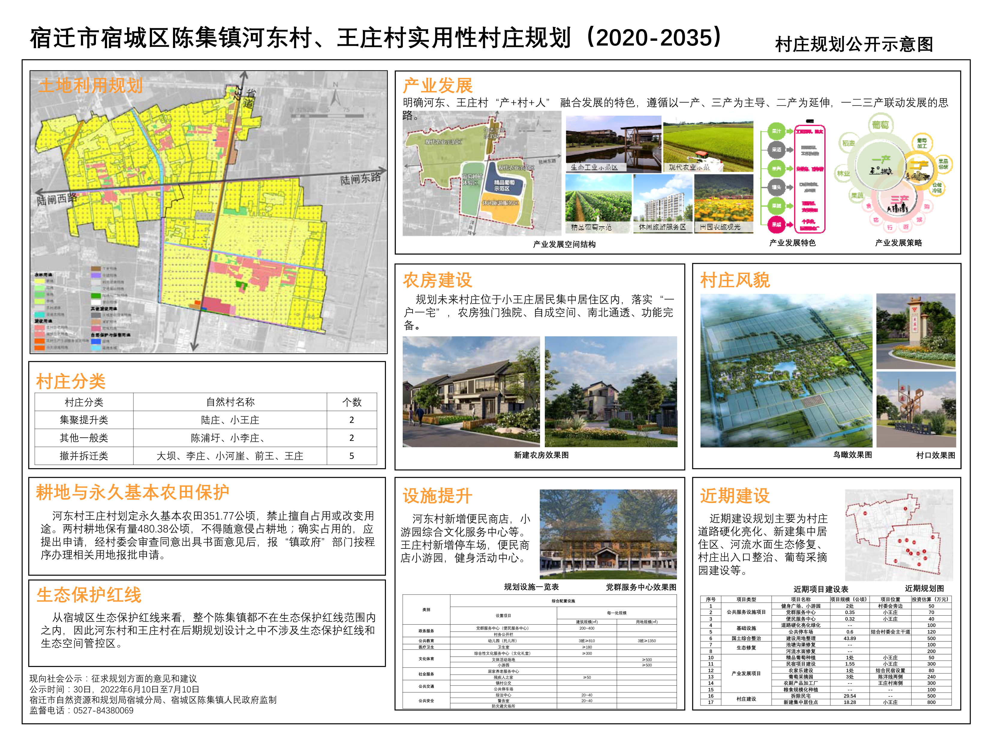 上洛娘村发展规划展望