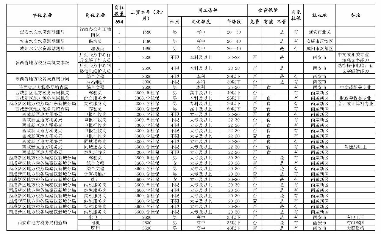 华蓥市级托养福利事业单位新项目启动，引领社会福利事业迈入新篇章